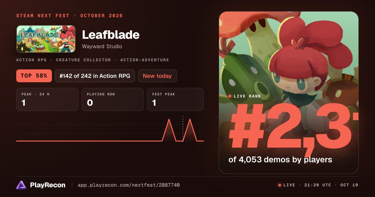 Leafblade en el Steam Next Fest