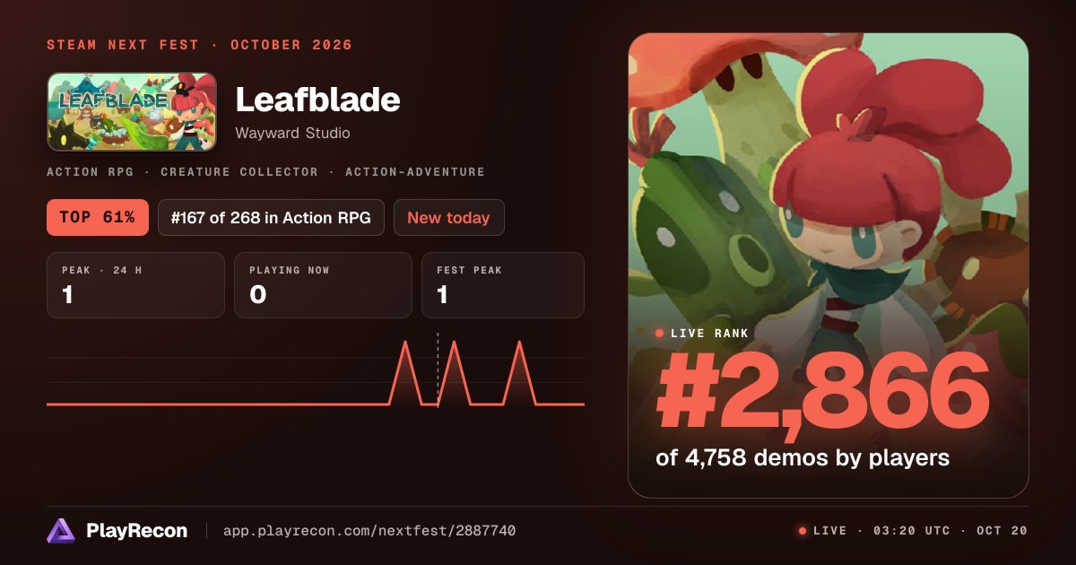 Leafblade au Steam Next Fest