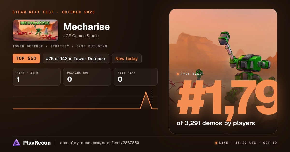 Mecharise im Steam Next Fest