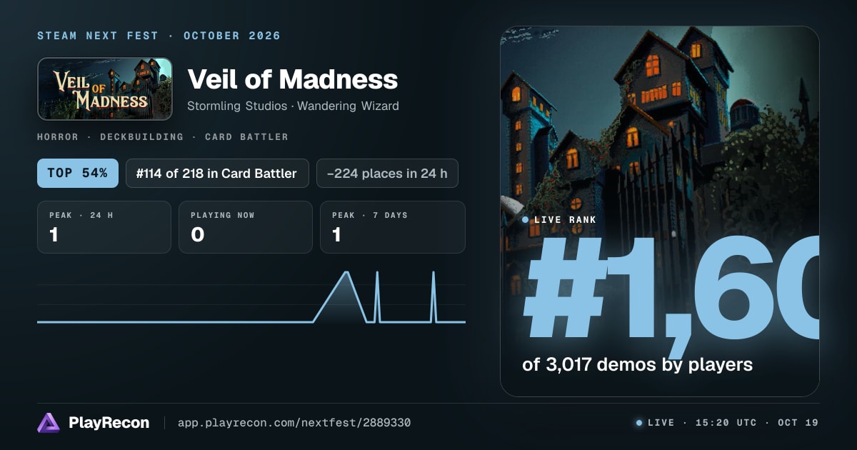 Veil of Madness in Steam Next Fest