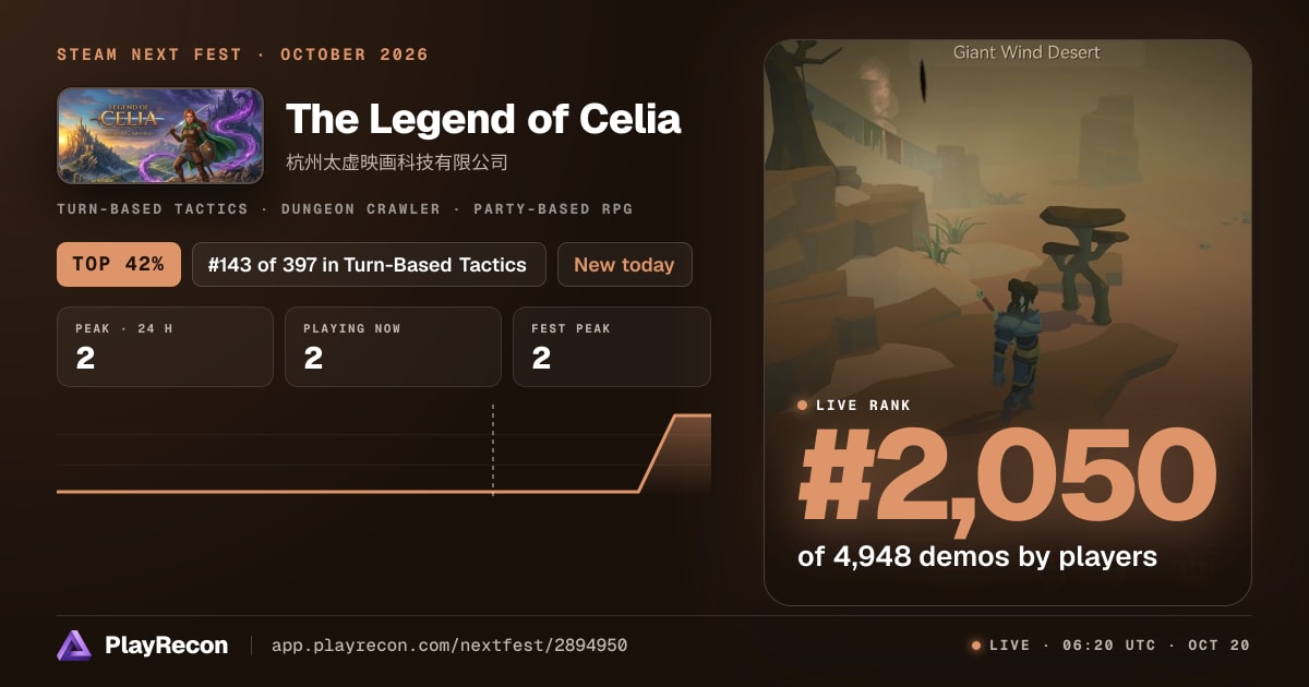The Legend of Celia allo Steam Next Fest