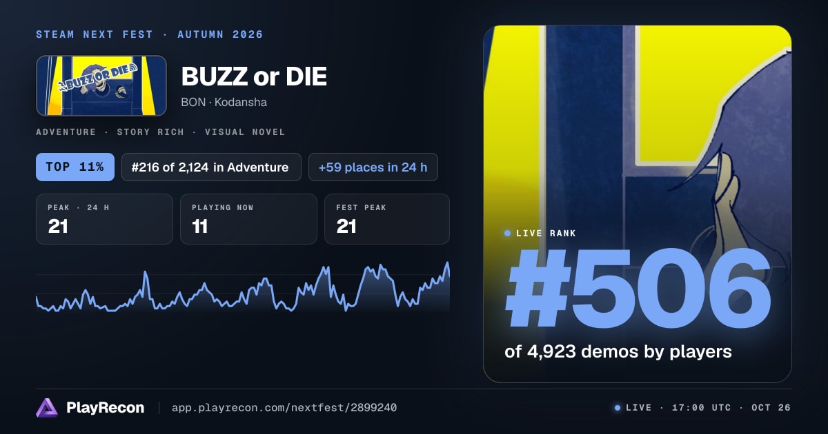BUZZ or DIE на Steam Next Fest
