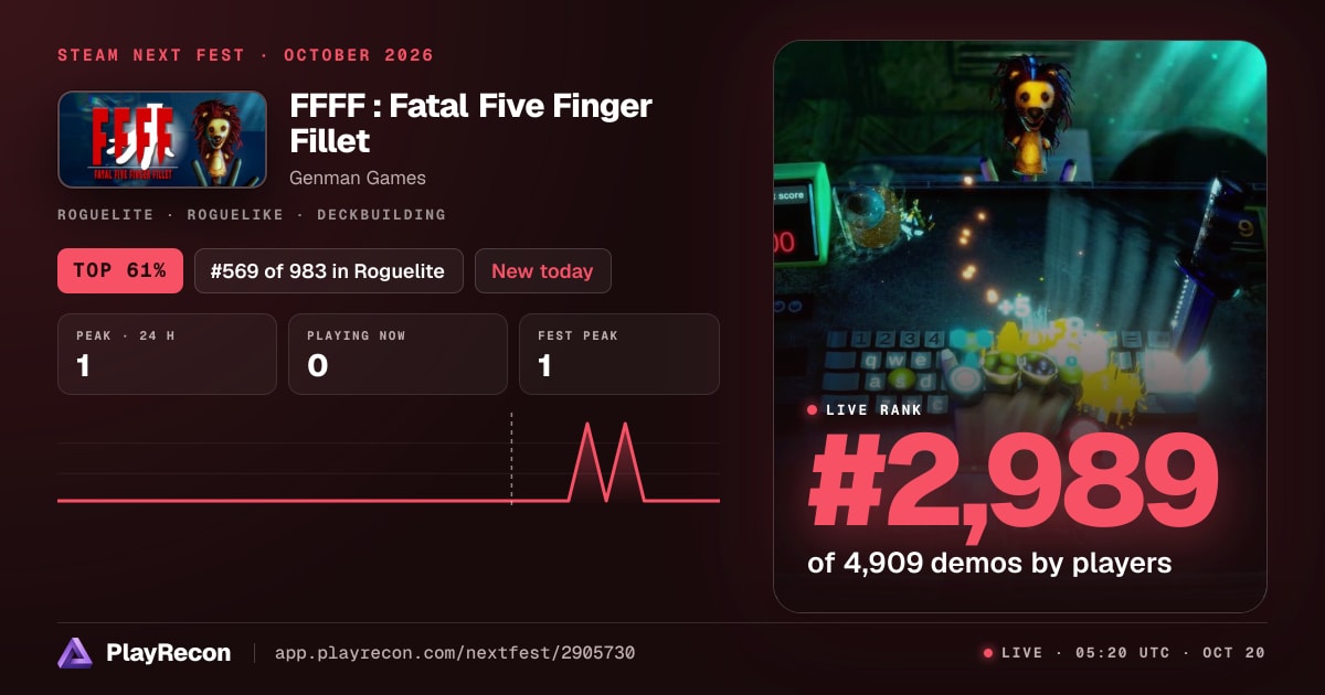 FFFF : Fatal Five Finger Fillet allo Steam Next Fest