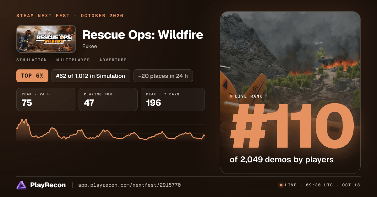 Rescue Ops: Wildfire in Steam Next Fest