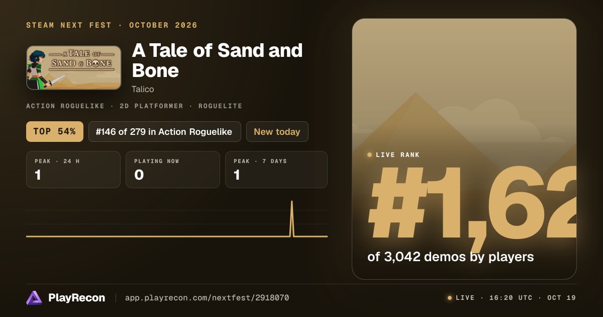 A Tale of Sand and Bone на Steam Next Fest