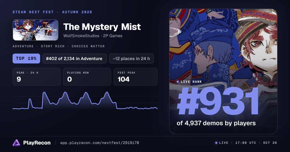The Mystery Mist en el Steam Next Fest