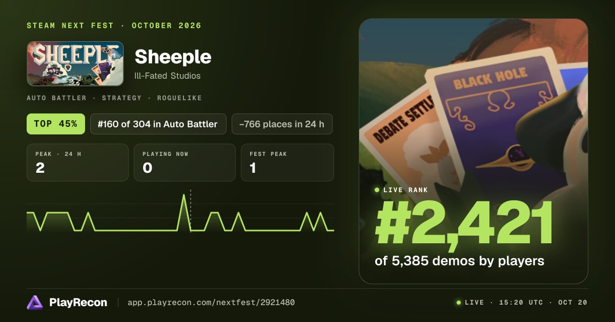 Sheeple im Steam Next Fest