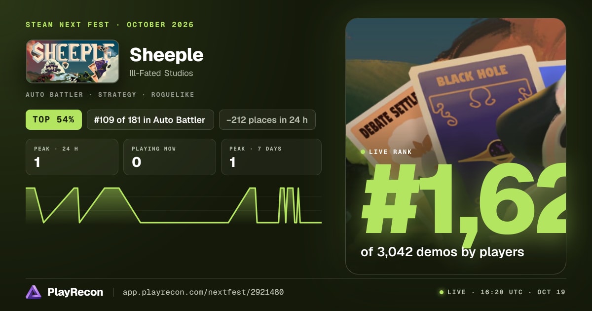 Sheeple на Steam Next Fest