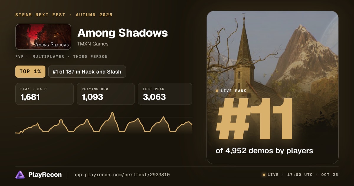 Among Shadows in Steam Next Fest