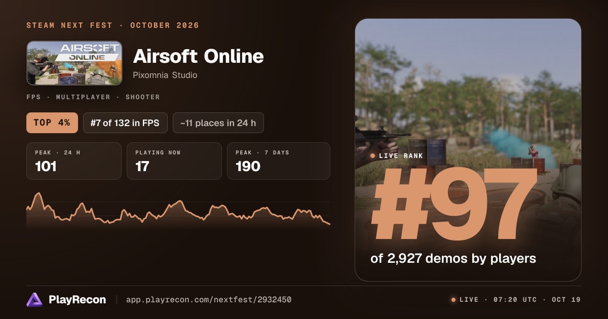 Airsoft Online in Steam Next Fest