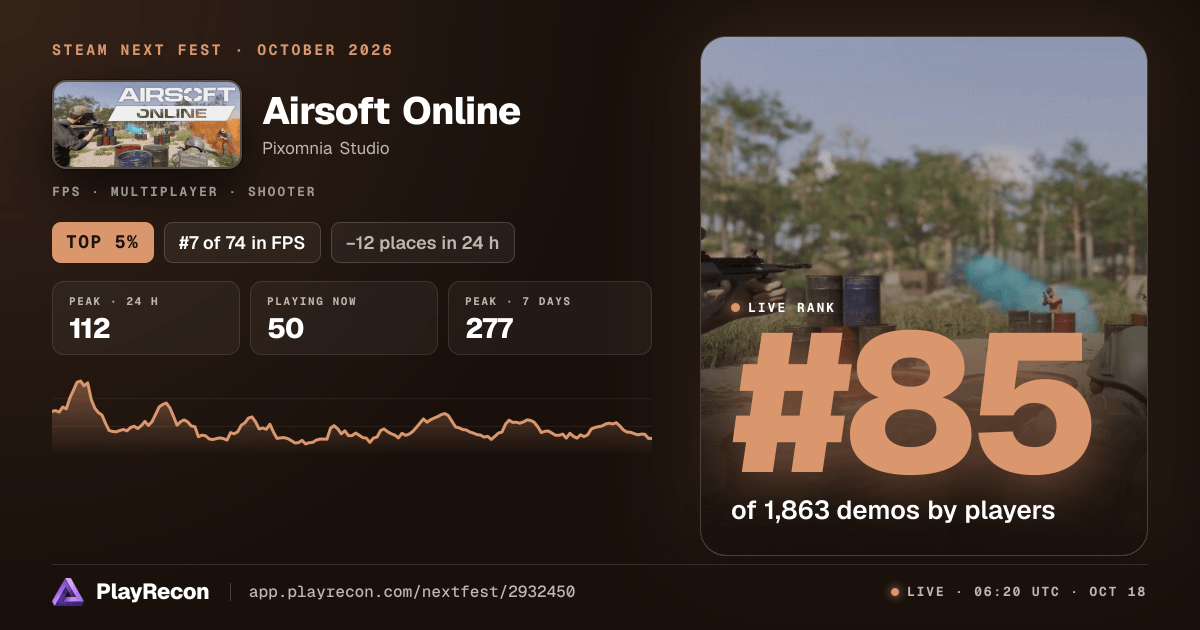 Airsoft Online en el Steam Next Fest