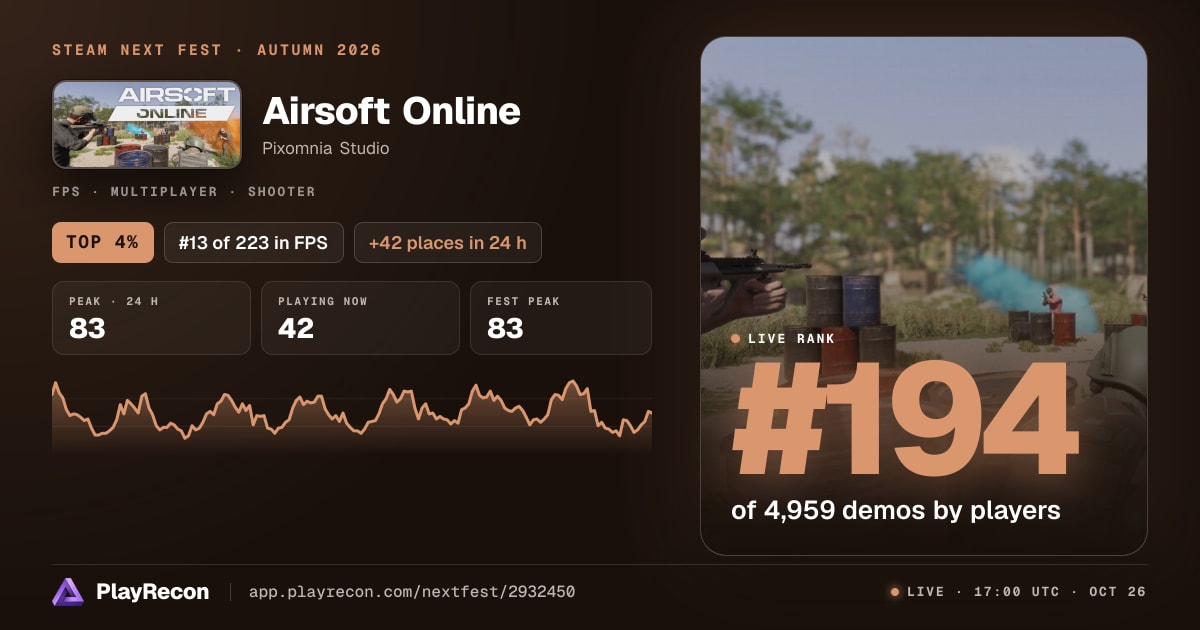 Airsoft Online allo Steam Next Fest