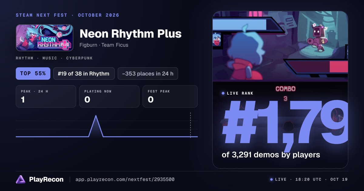 Neon Rhythm Plus in Steam Next Fest