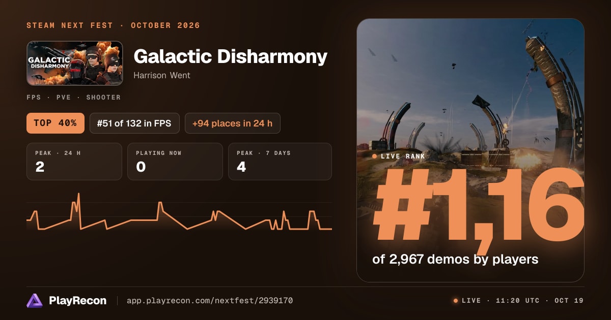 Galactic Disharmony in Steam Next Fest