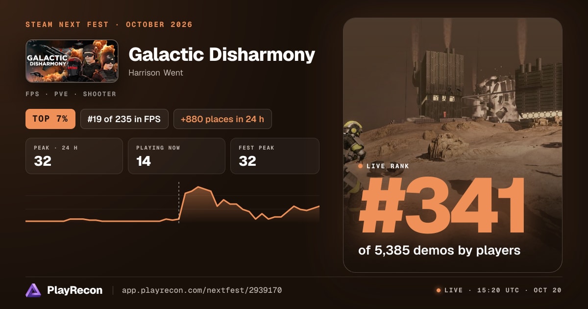 Galactic Disharmony на Steam Next Fest