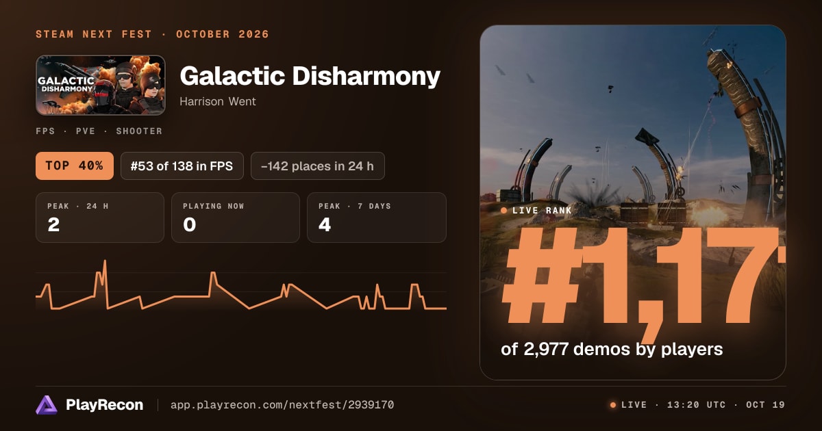 Galactic Disharmony en el Steam Next Fest