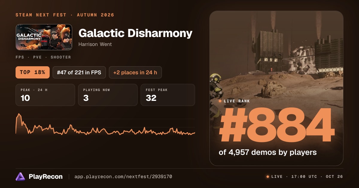 Galactic Disharmony in Steam Next Fest