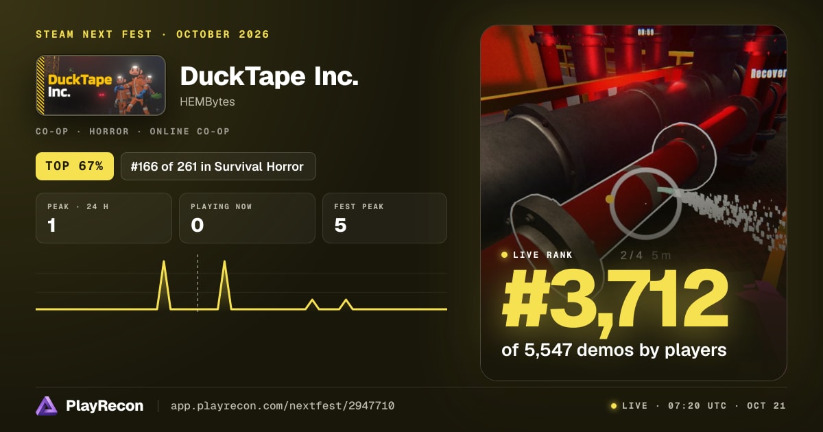 DuckTape Inc. на Steam Next Fest