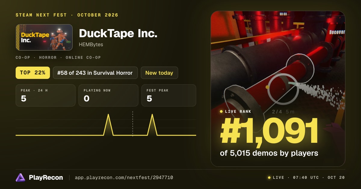 DuckTape Inc. en el Steam Next Fest