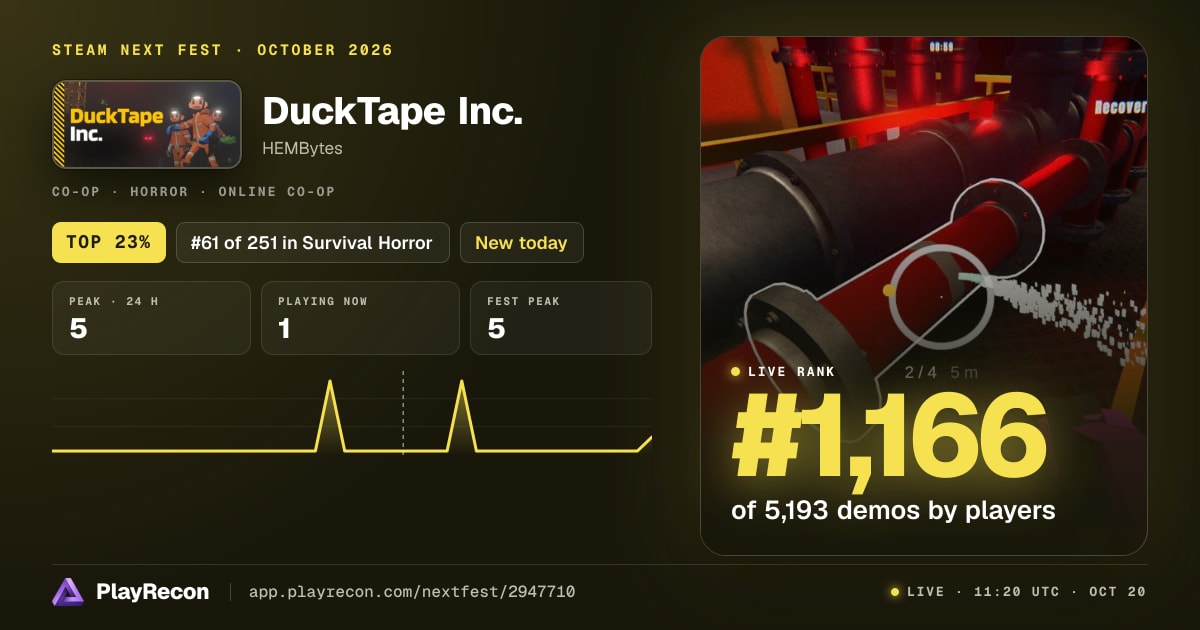 DuckTape Inc. im Steam Next Fest