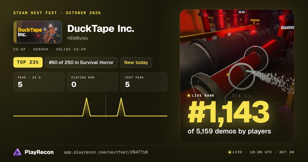 DuckTape Inc. allo Steam Next Fest