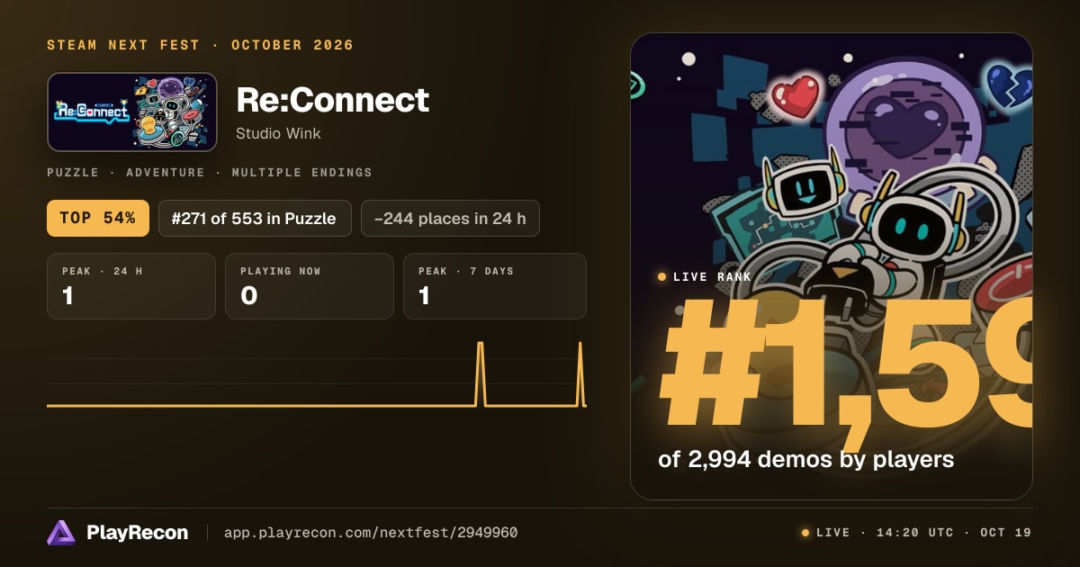 Re:Connect на Steam Next Fest