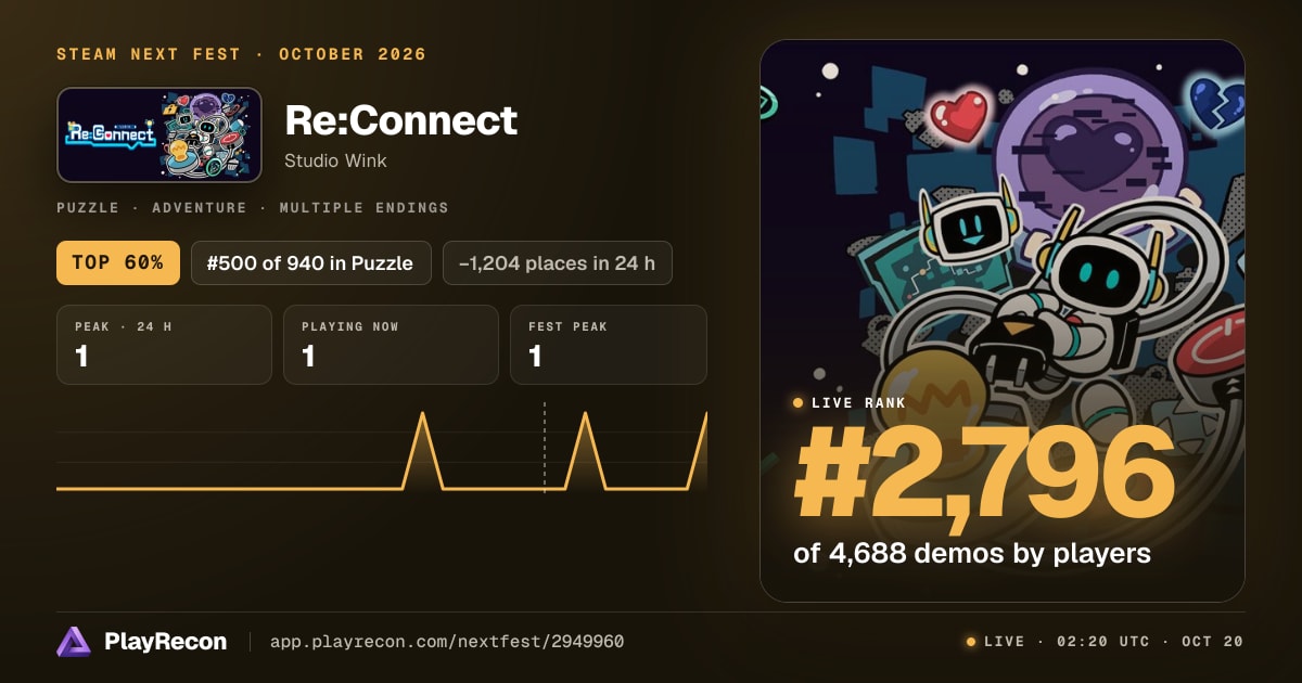 Re:Connect allo Steam Next Fest