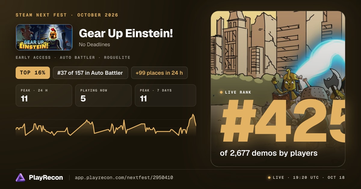 Gear Up Einstein! in Steam Next Fest