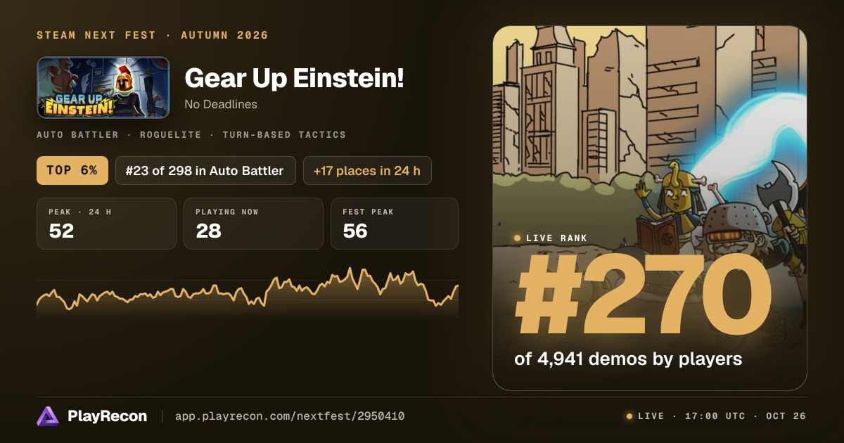 Gear Up Einstein! au Steam Next Fest