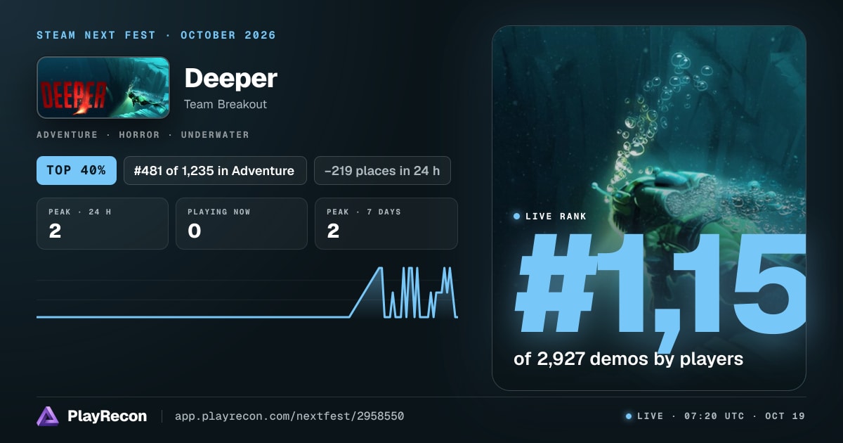 Deeper in Steam Next Fest