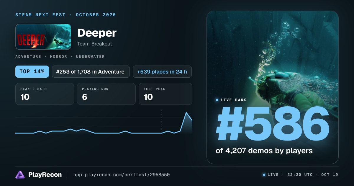 Deeper en el Steam Next Fest