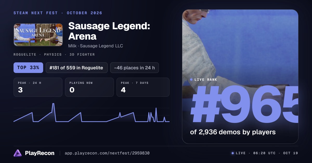 Sausage Legend: Arena im Steam Next Fest