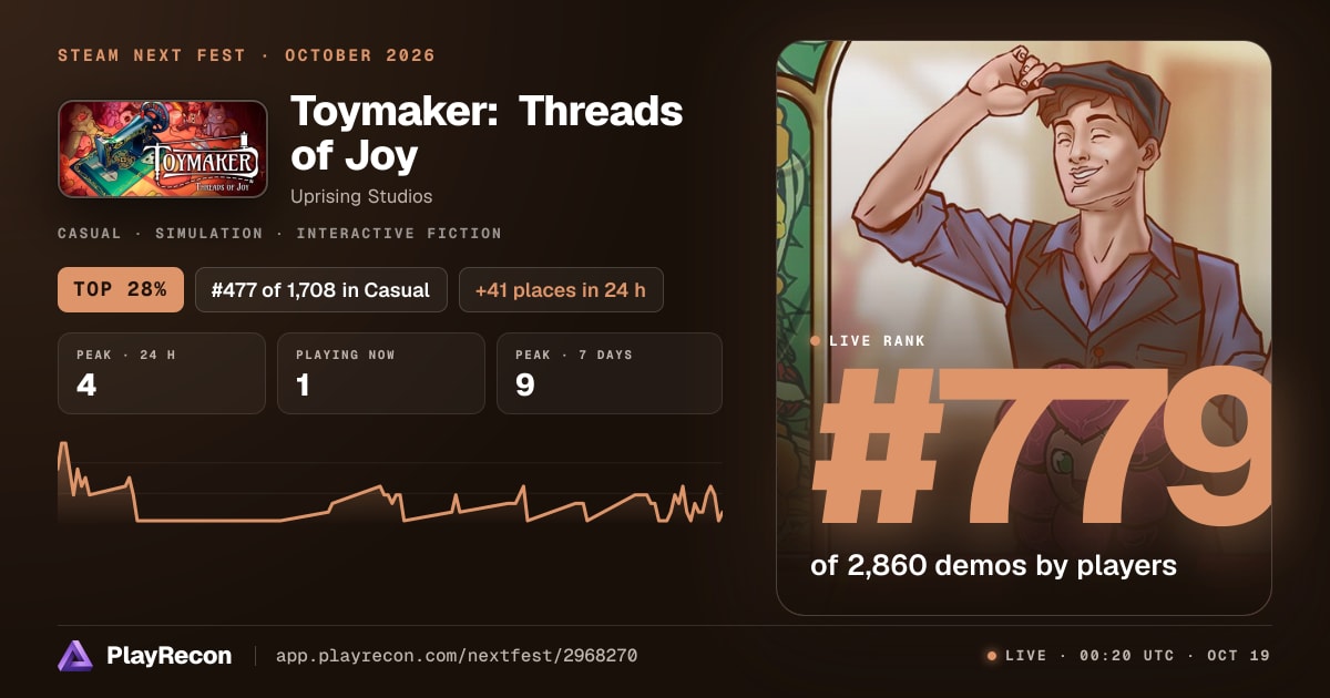Toymaker: Threads of Joy au Steam Next Fest