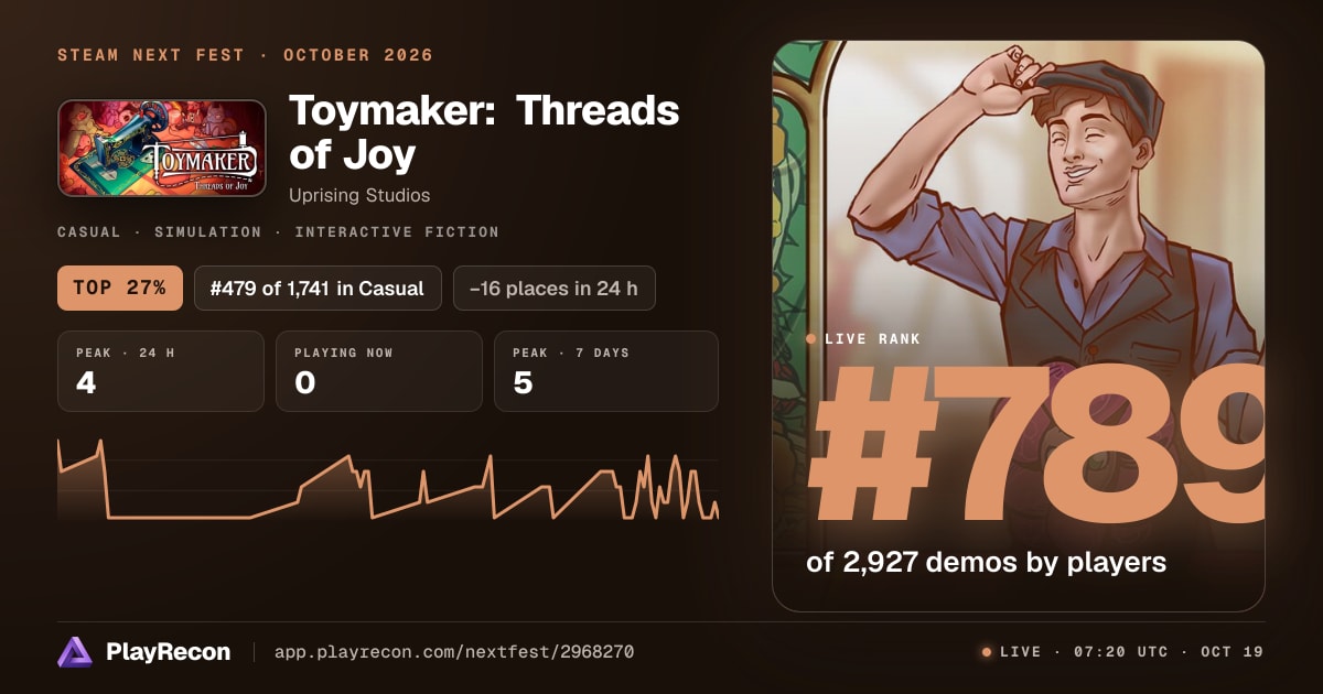 Toymaker: Threads of Joy in Steam Next Fest