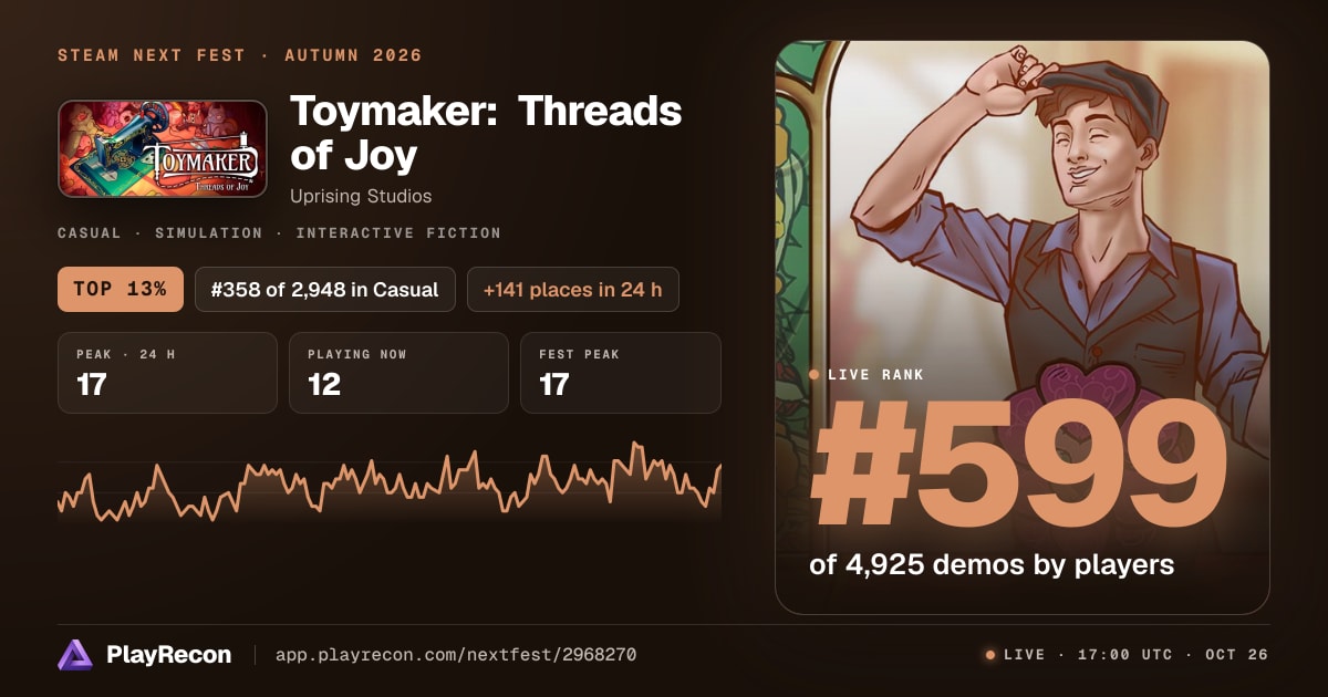 Toymaker: Threads of Joy allo Steam Next Fest