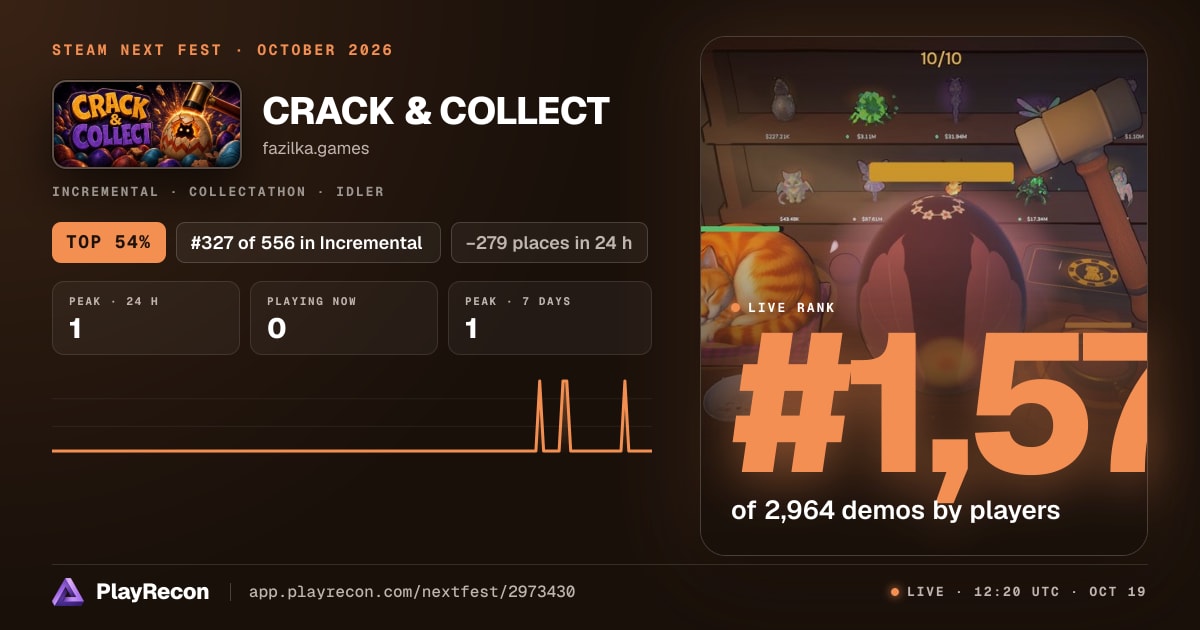 CRACK & COLLECT im Steam Next Fest