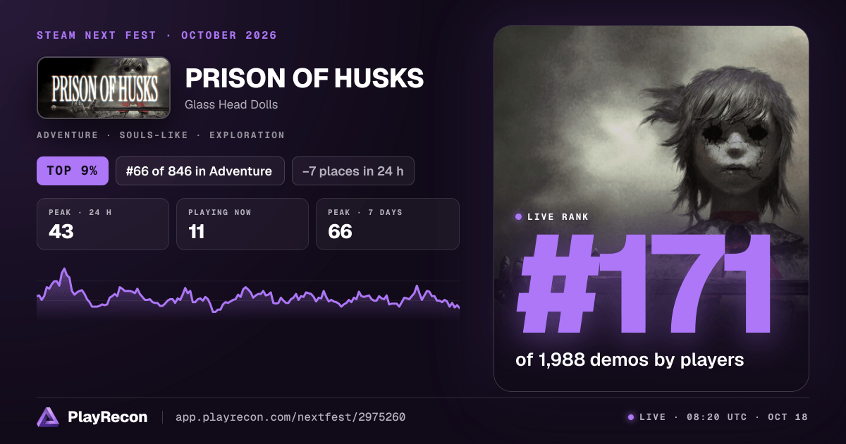 PRISON OF HUSKS en el Steam Next Fest