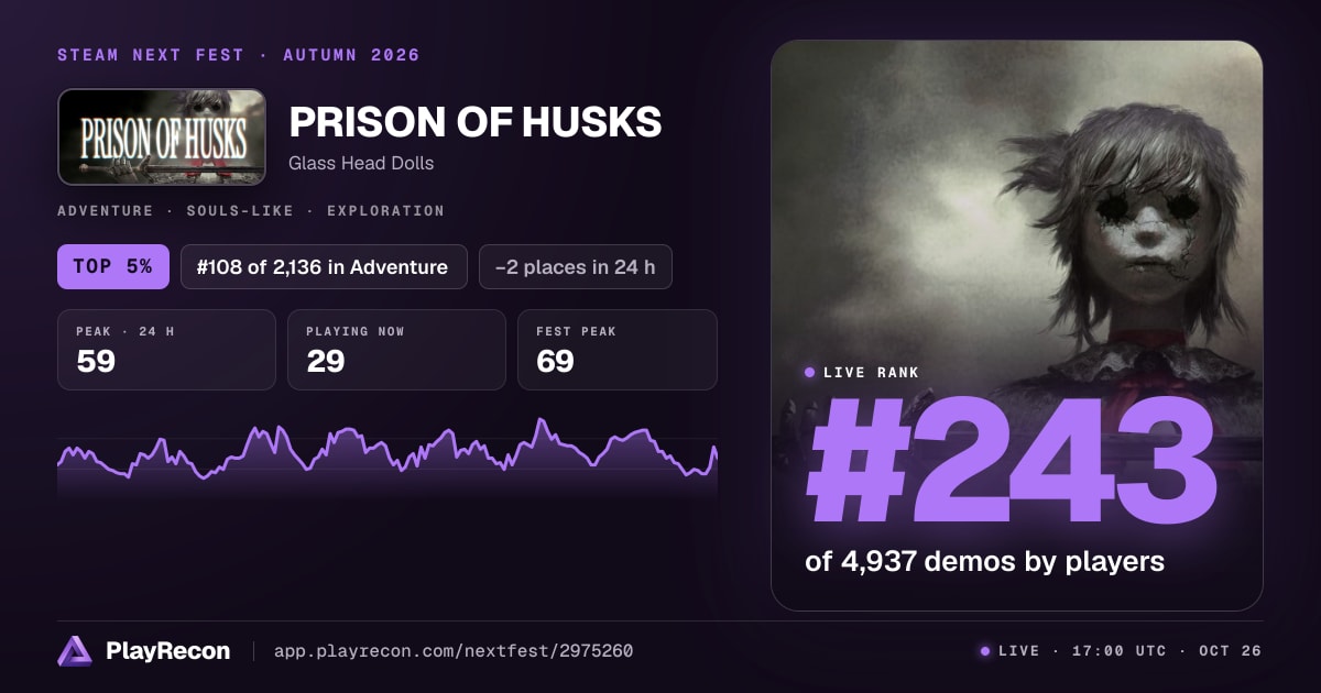 PRISON OF HUSKS allo Steam Next Fest