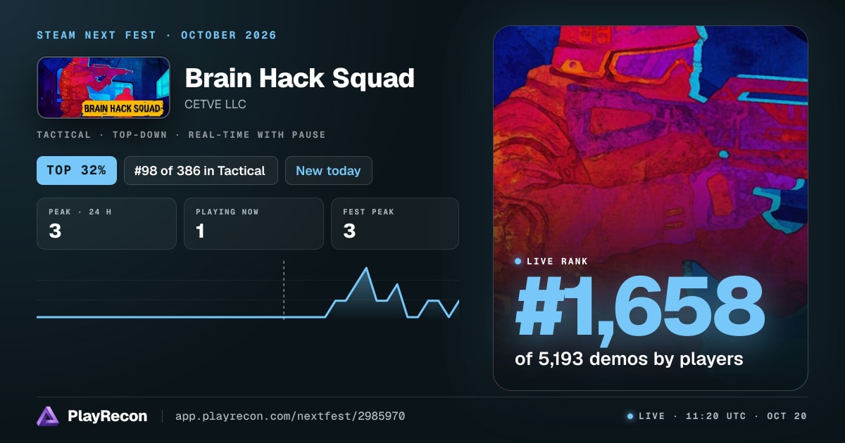 Brain Hack Squad im Steam Next Fest