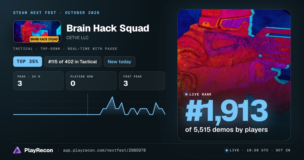 Brain Hack Squad au Steam Next Fest