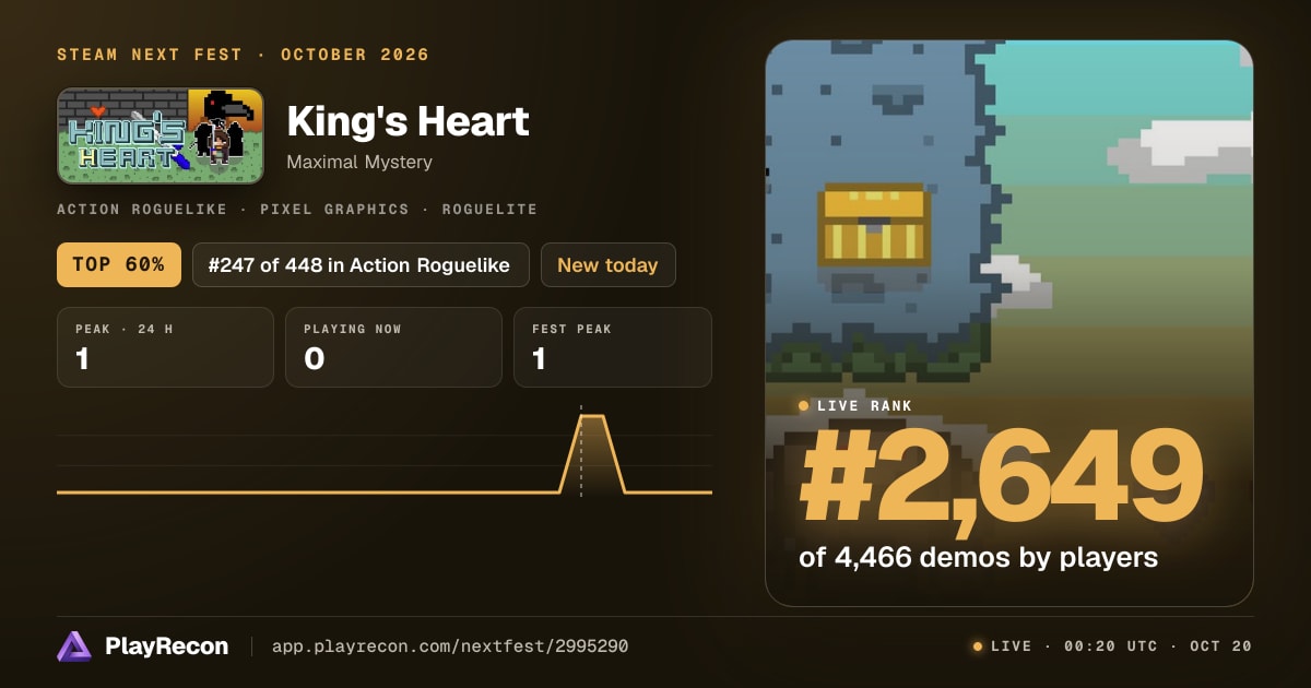 King's Heart au Steam Next Fest