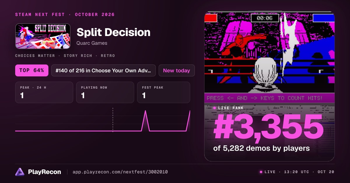 Split Decision en el Steam Next Fest