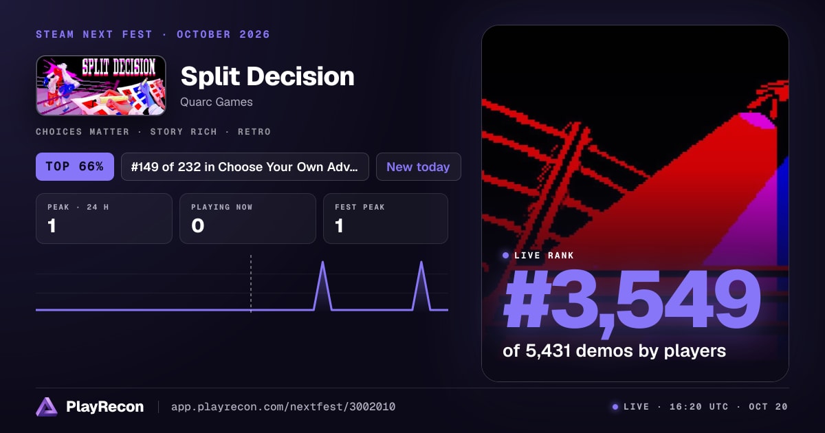 Split Decision allo Steam Next Fest