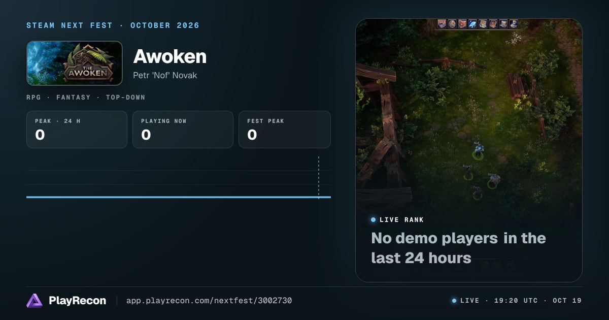 Awoken en el Steam Next Fest