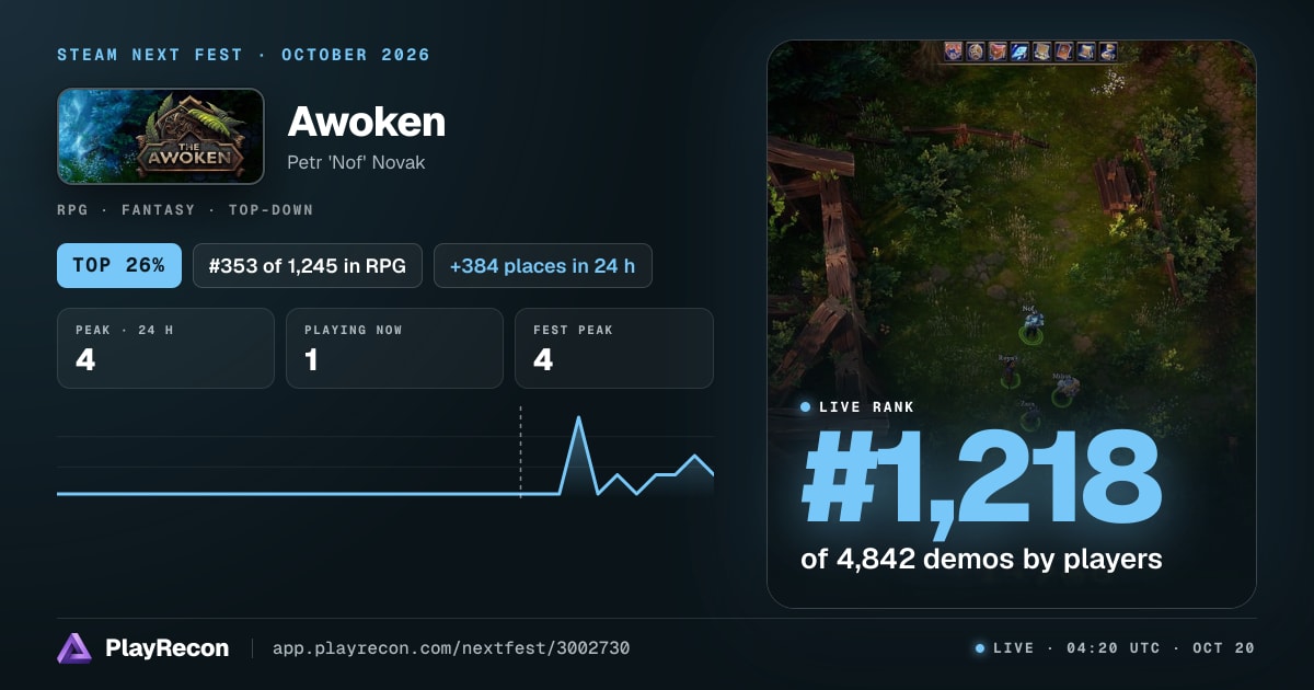 Awoken in Steam Next Fest