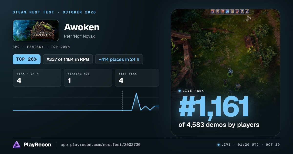 Awoken на Steam Next Fest