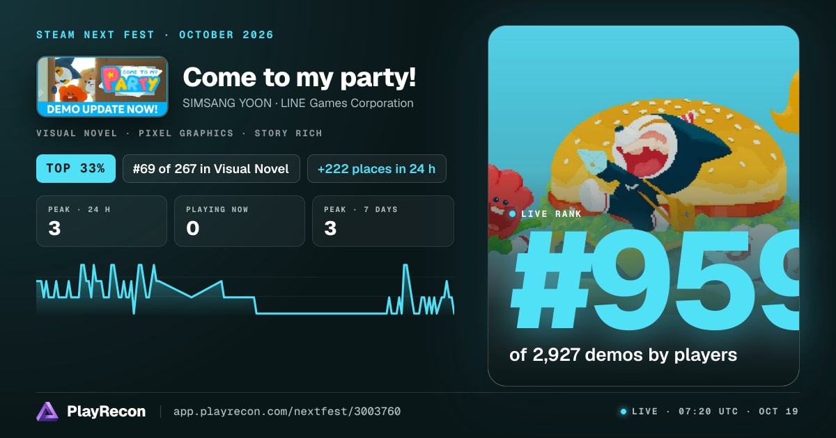 Come to my party! au Steam Next Fest