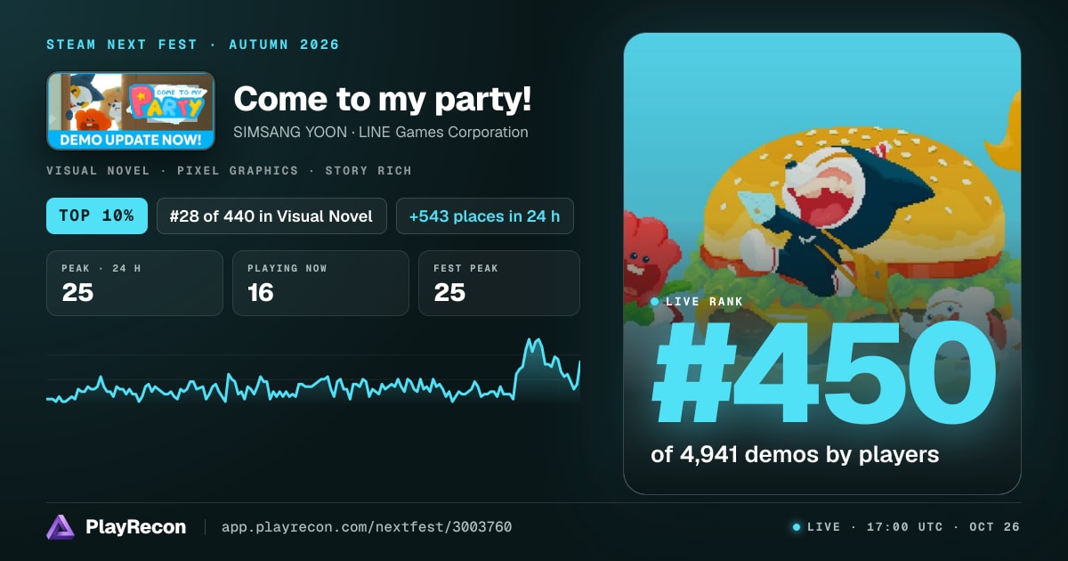 Come to my party! in Steam Next Fest