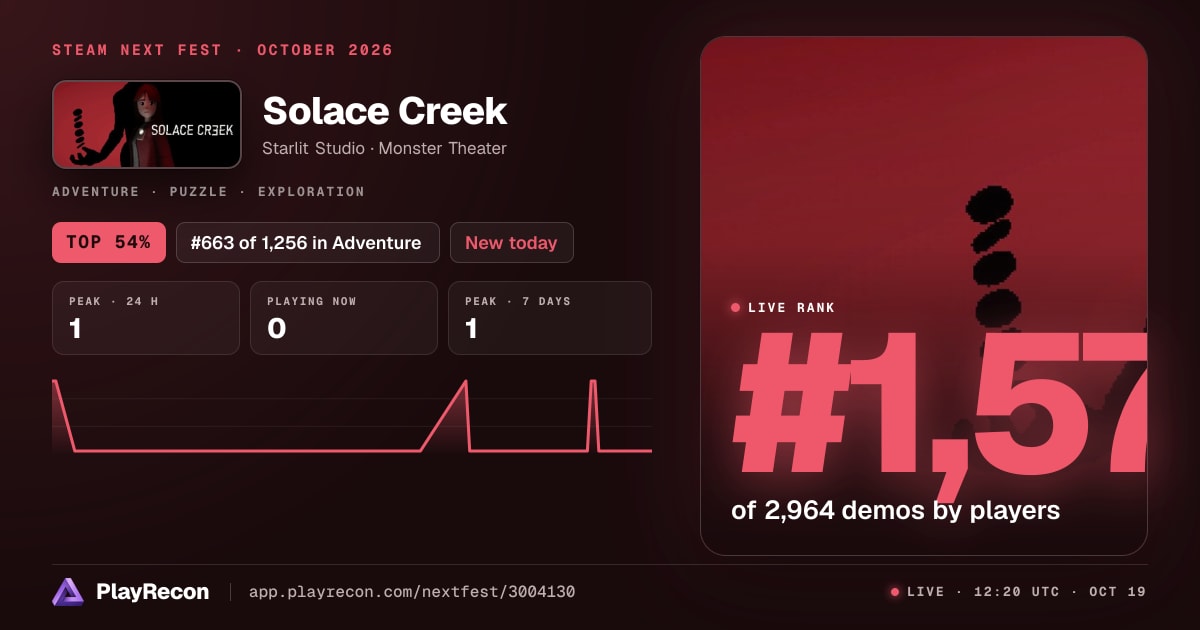 Solace Creek im Steam Next Fest