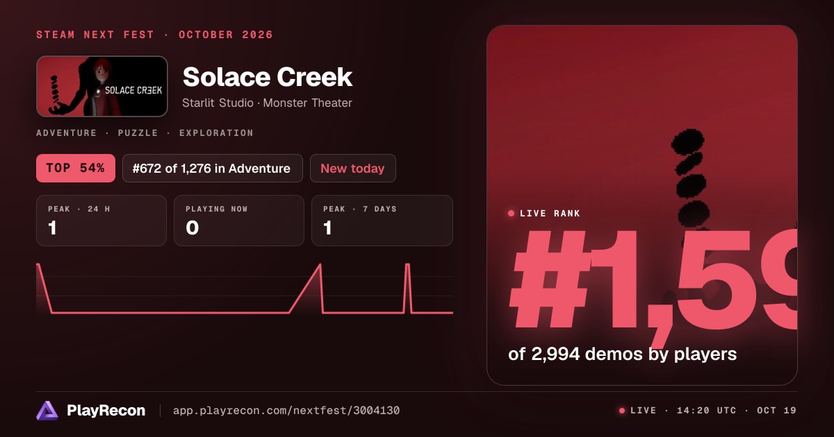 Solace Creek allo Steam Next Fest